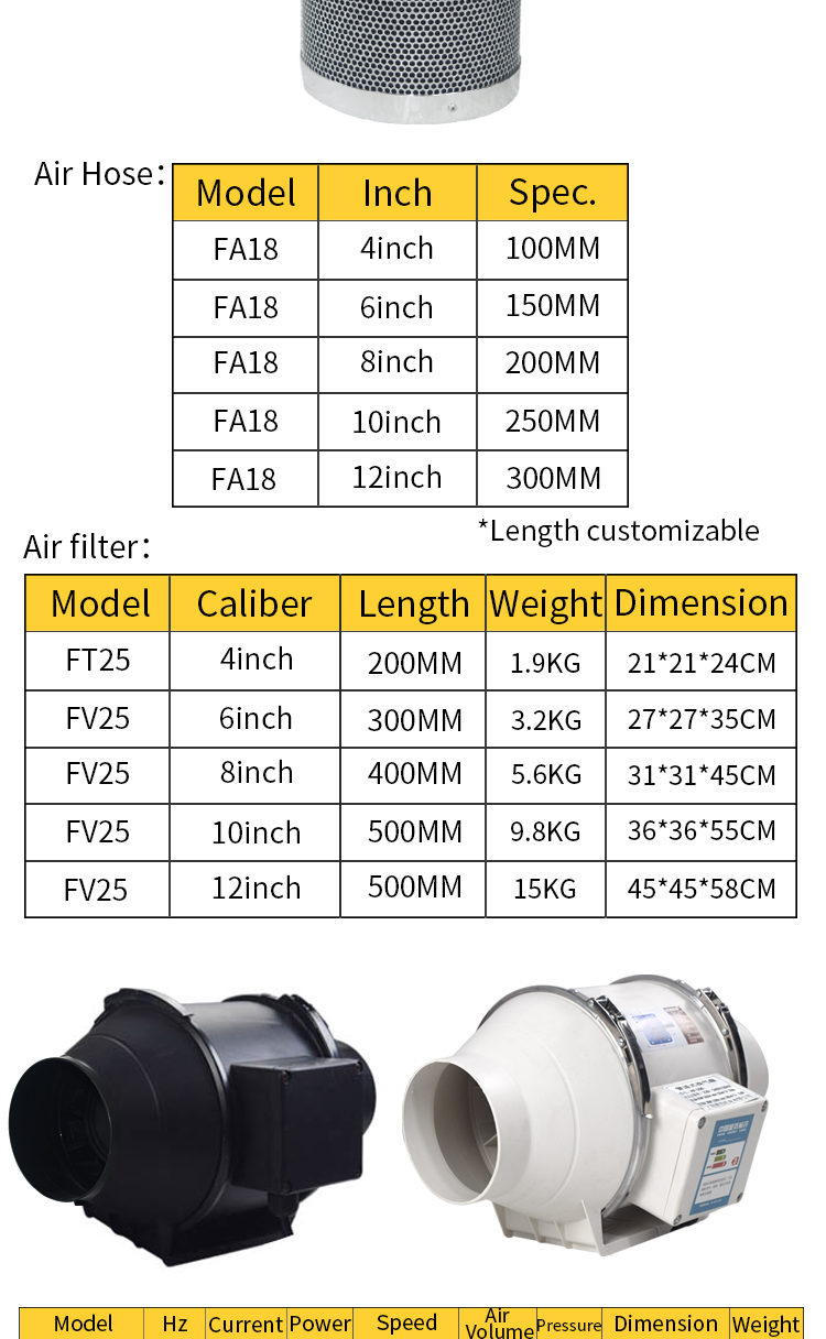 Greenhouse ventilation filtration system product details 3