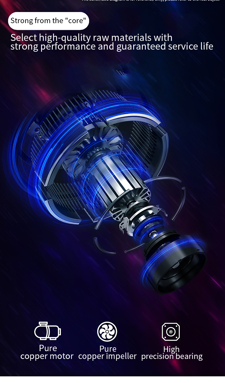 Product details of vortex pump 3