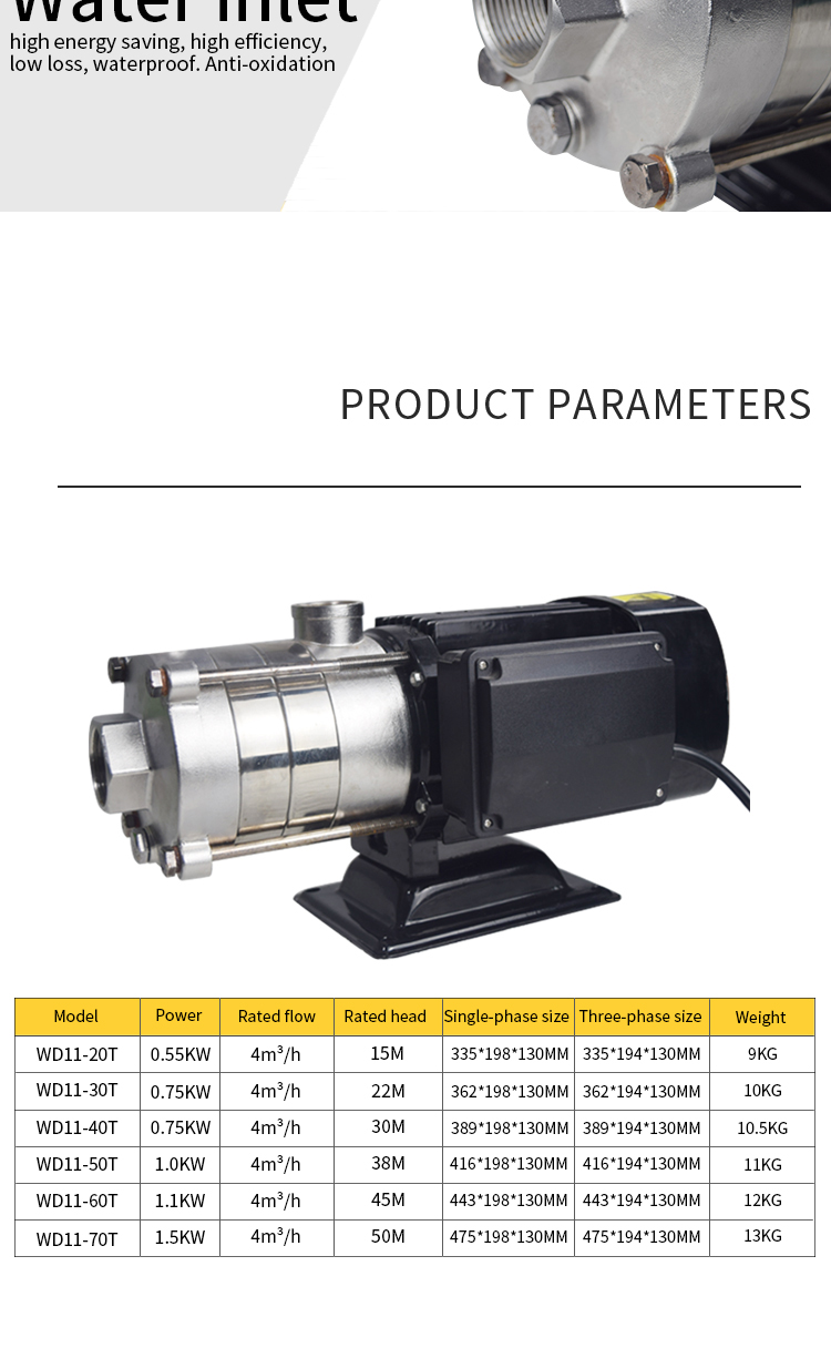 Product details of horizontal multi-stage centrifugal pump 4