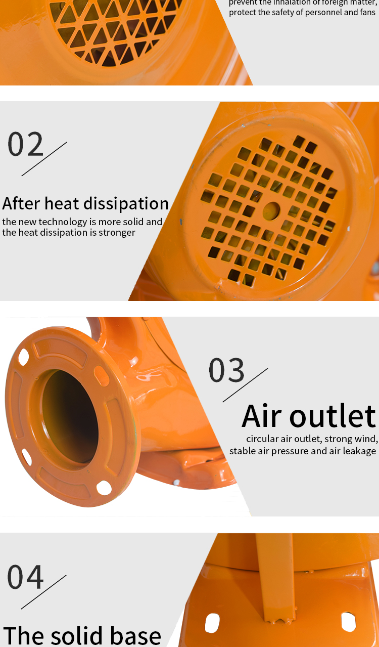 Product Details of Metal Air Mold Fan 3