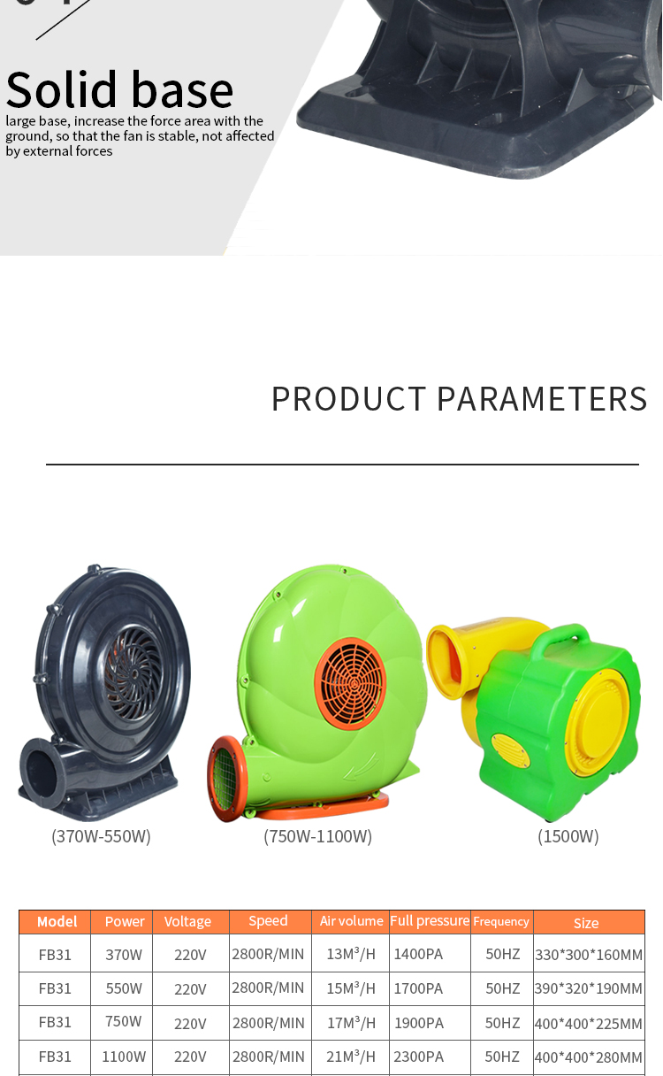 Product details of pneumatic blower 4