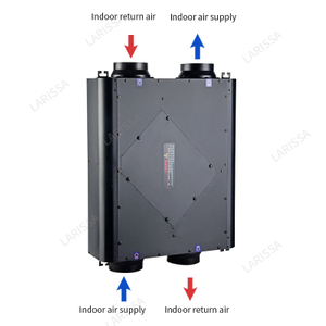 Low Noise Household Total Heat Exchanger