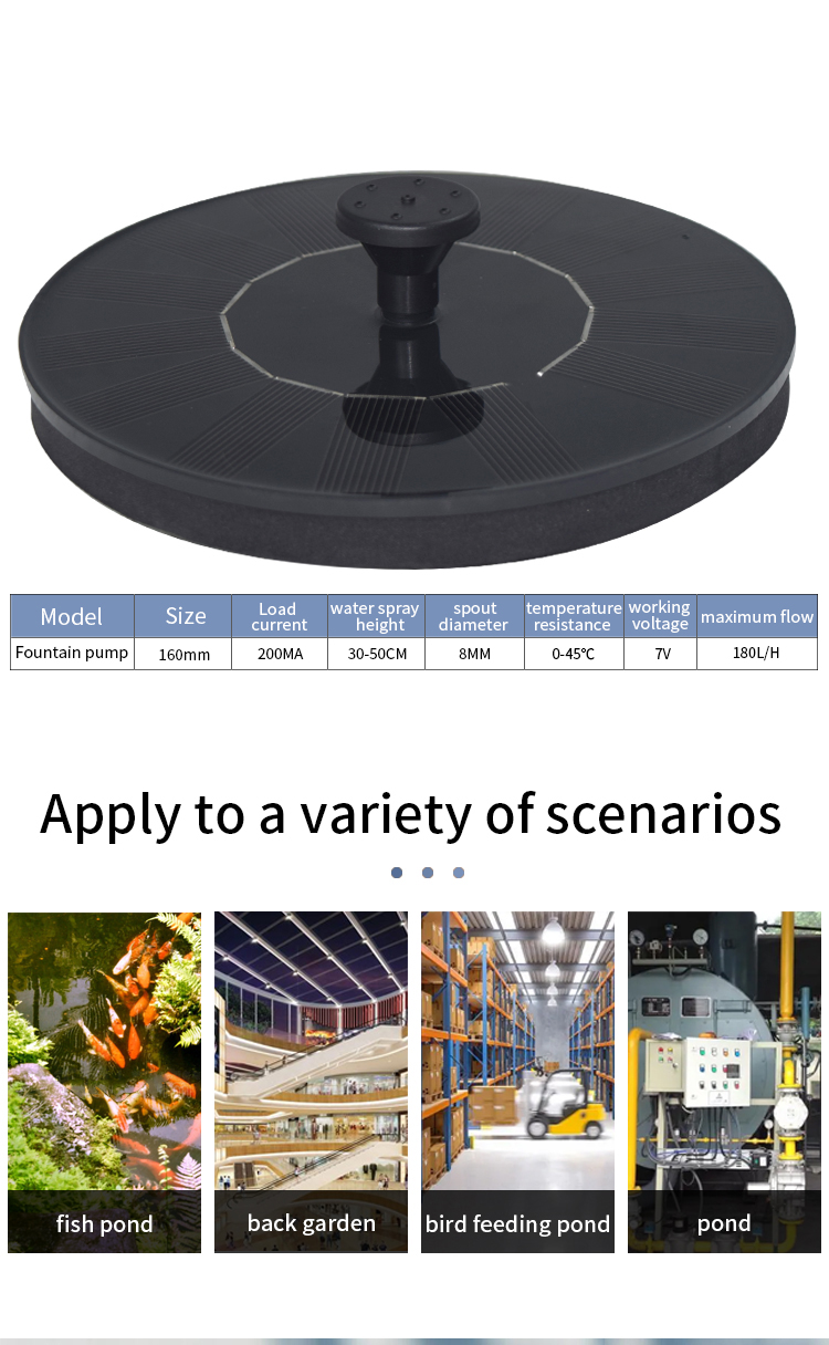 Fountain Pump Product Details 4