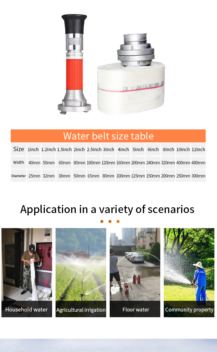 Water hose product details 4