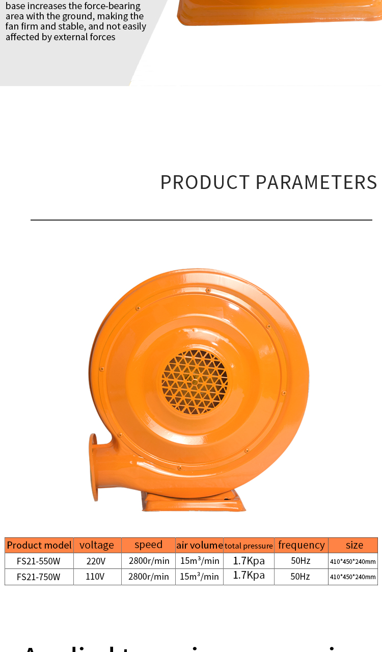 Product Details of Metal Air Mold Fan 4