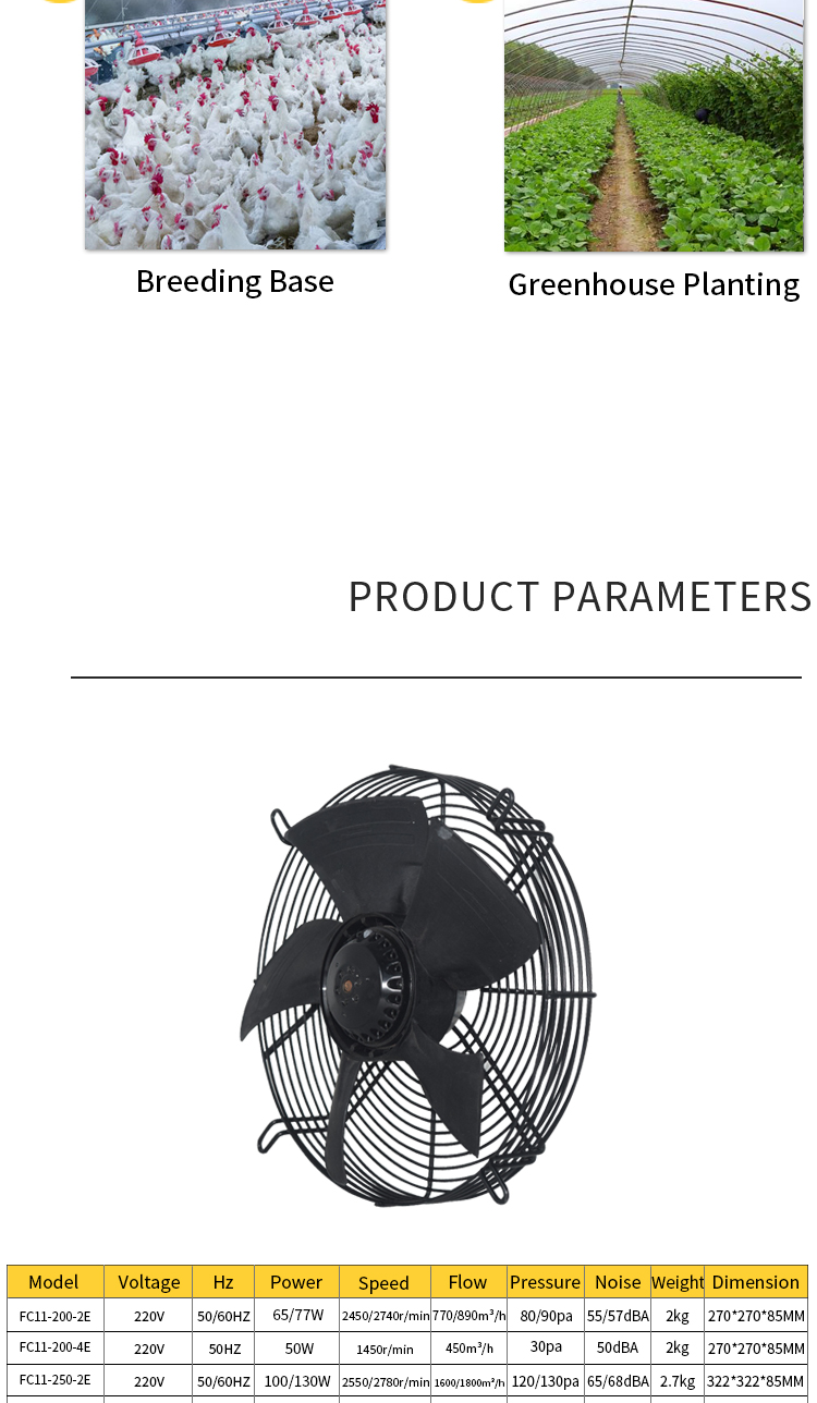Details of mesh type outer rotor fan 3