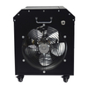 Intelligent safety of industrial electric heaters