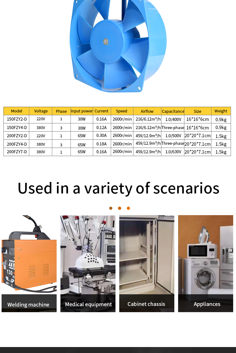 Product Details of Power Frequency Axial Fan 5