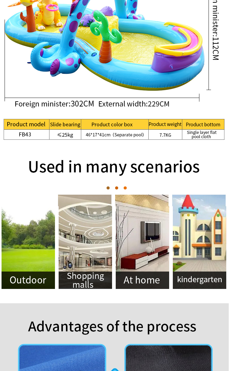 Inflatable Castle Product Details 4
