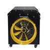 Intelligent safety of industrial electric heaters