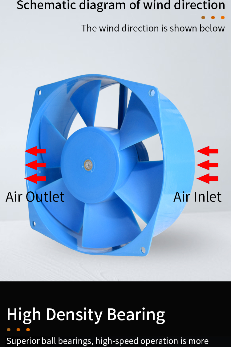 Product Details of Power Frequency Axial Fan 7