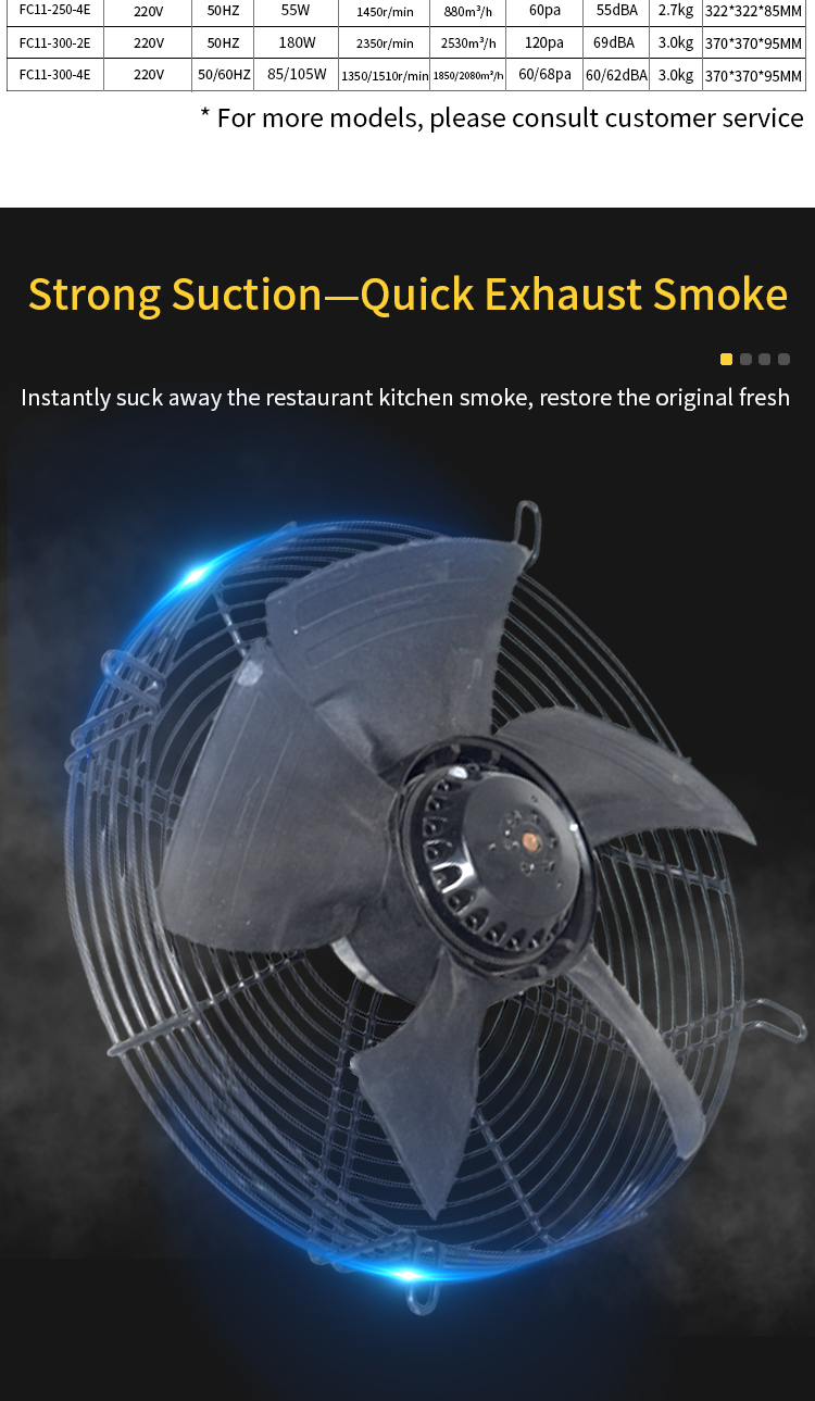 Details of mesh type outer rotor fan 4