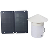 ABA Material Solar Roof Fan
