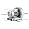 Silver High-pressure Vortex Air Pump
